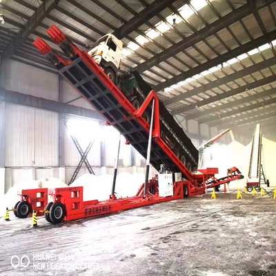 Where you can use the Container Tilters &amp;amp;amp;amp; Container Flippers